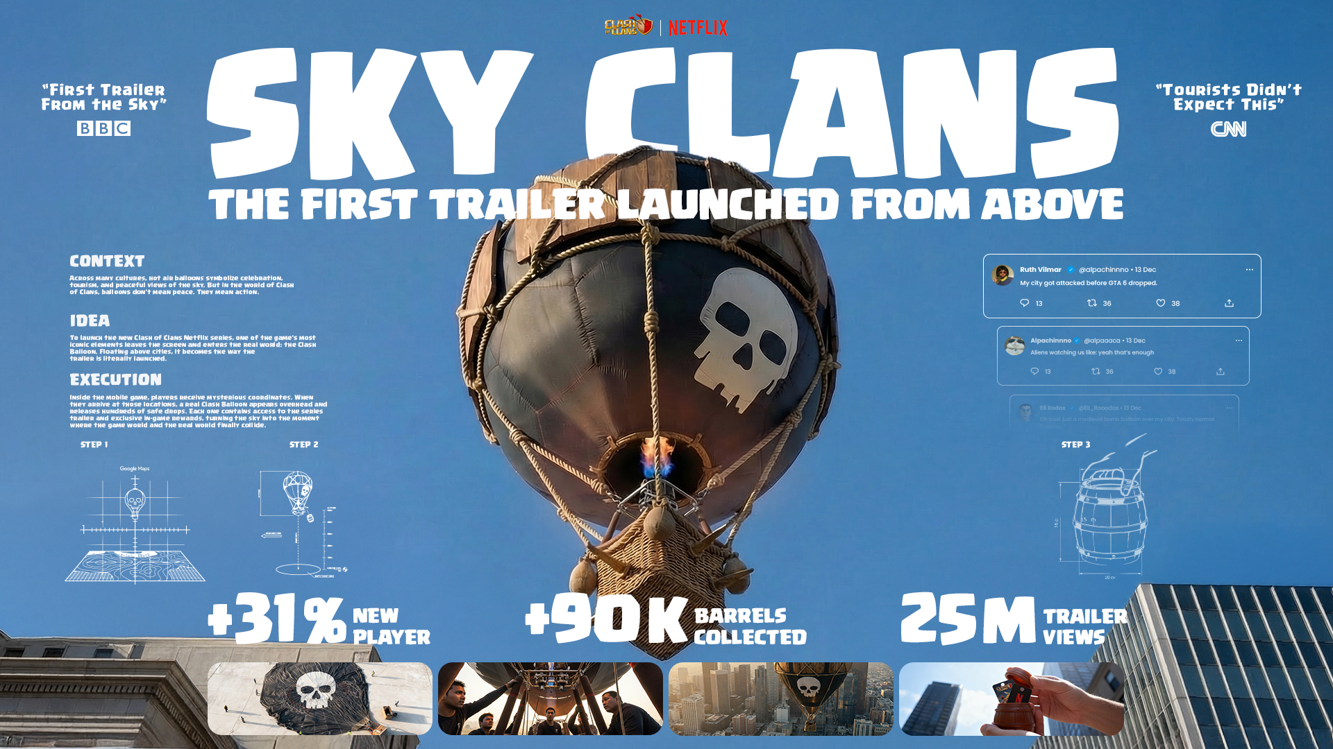 Sky Clans imagen 2