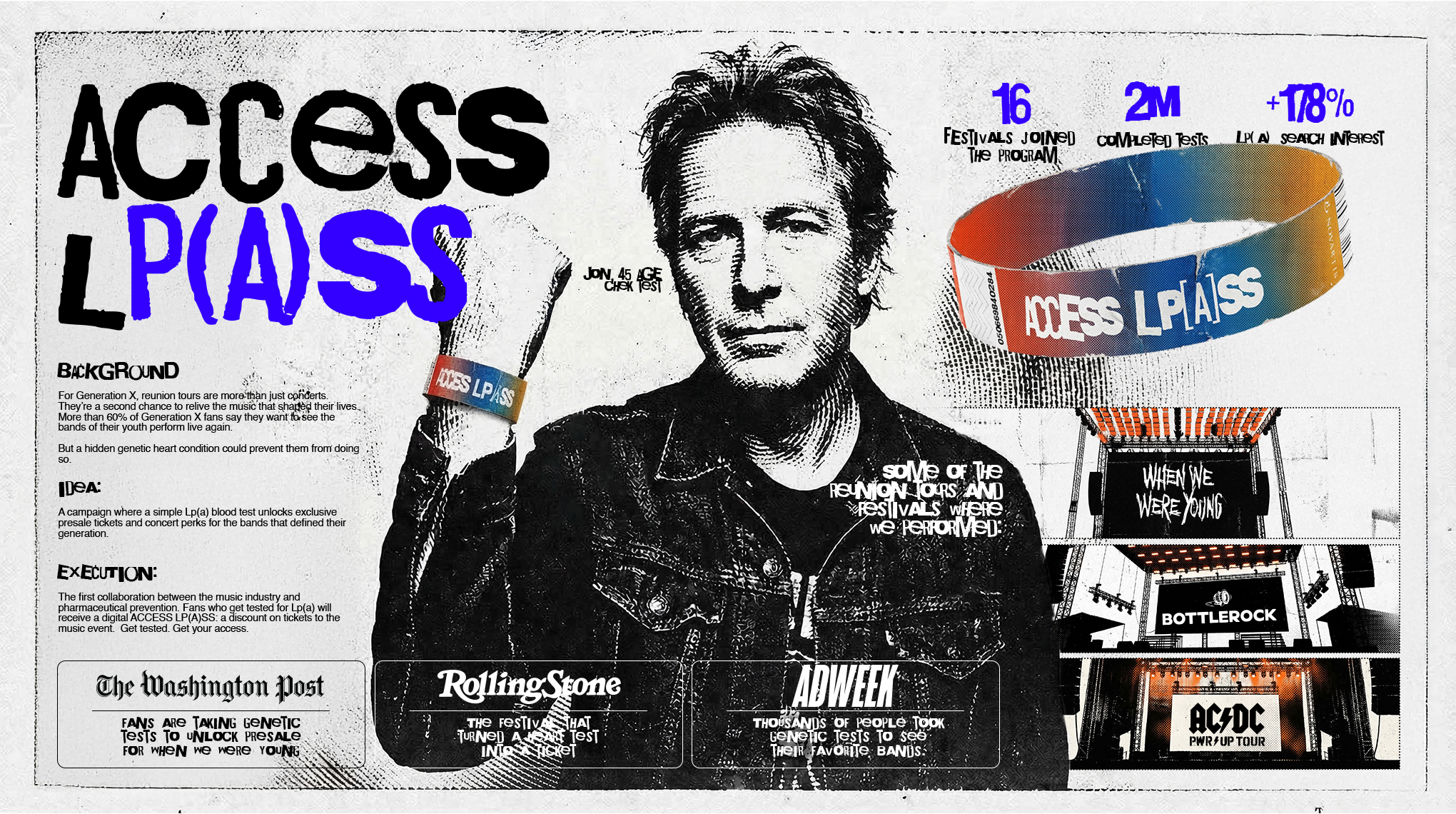 Access Lp(a)ss imagen 2